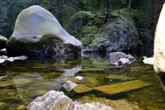 009 Sommer und Wasser