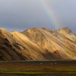 17.54 Uhr in Landmannalaugar   