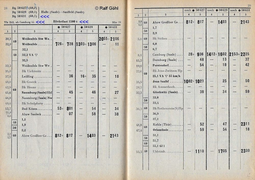  1979-80  Buchfahrplan Heft 8b Winterabschnitt 30.09.70_31.05 80