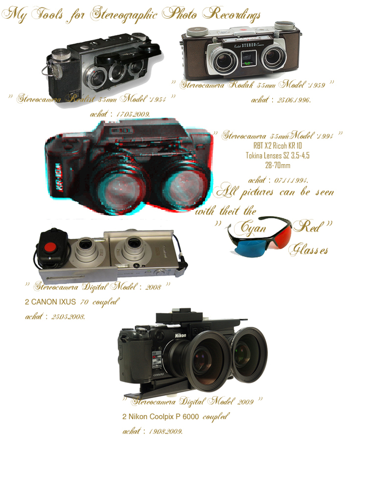 1.)Mes Cameras à Utiliser, pour la 3-D-Anaglyphes