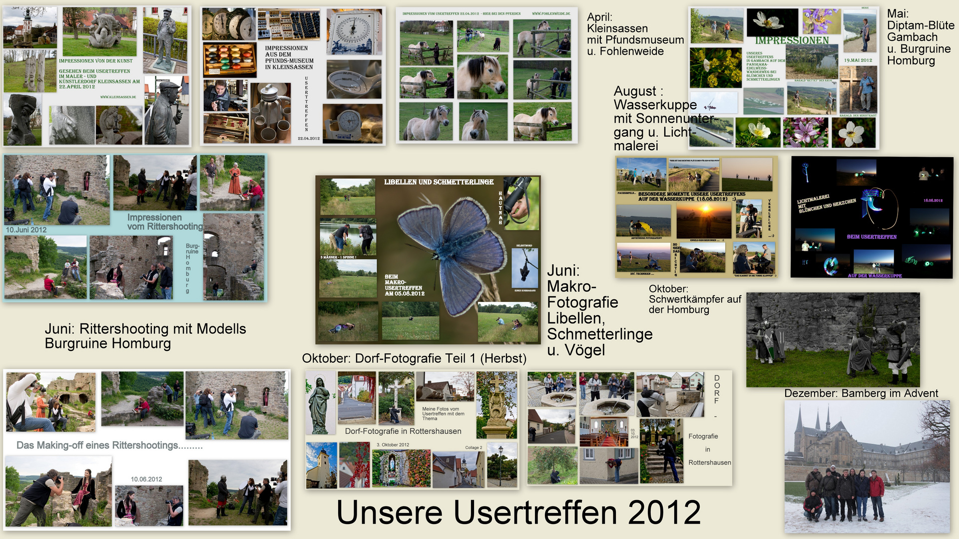 2012: ein Rückblick auf unsere Usertreffen