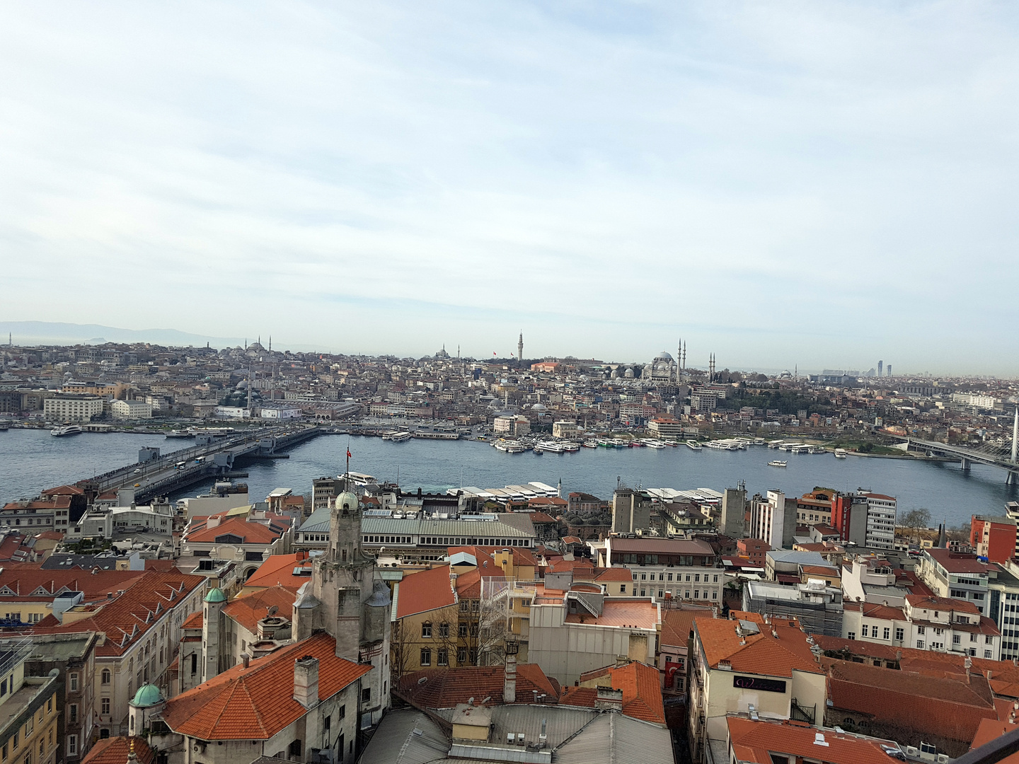 2018 ISTANBUL - PANORAMA