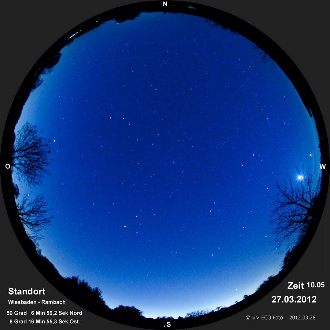 360 Grad Sternenhimmel