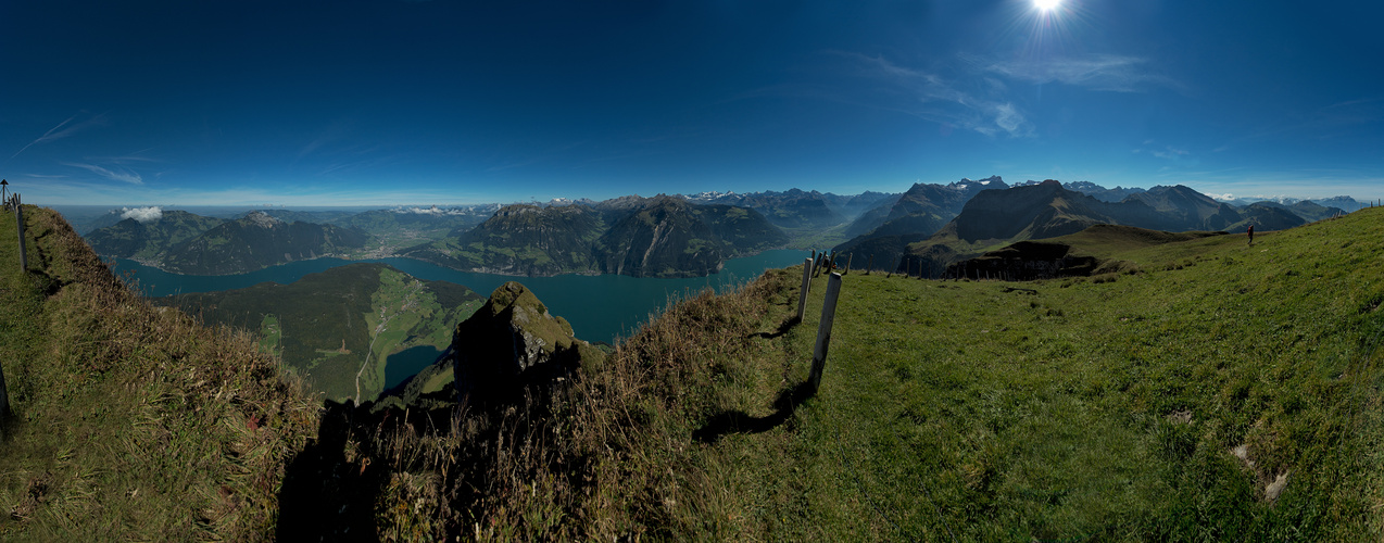 360° Vom Rigi bis zum Pilatus