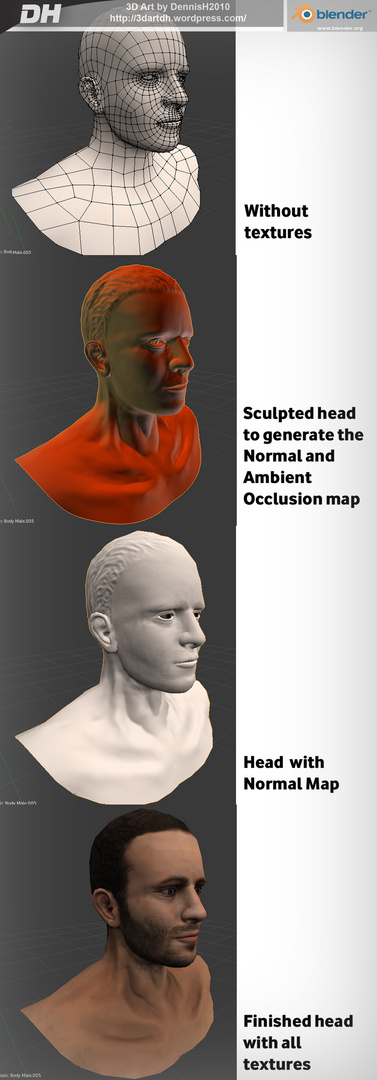 3d head model