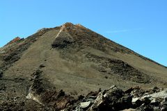 7. Impression Pico del Teide