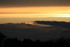 Abendhimmel im Frrühling