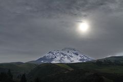 Abends am Chimborazo