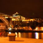 Abends am Porto Douro (in Porto)