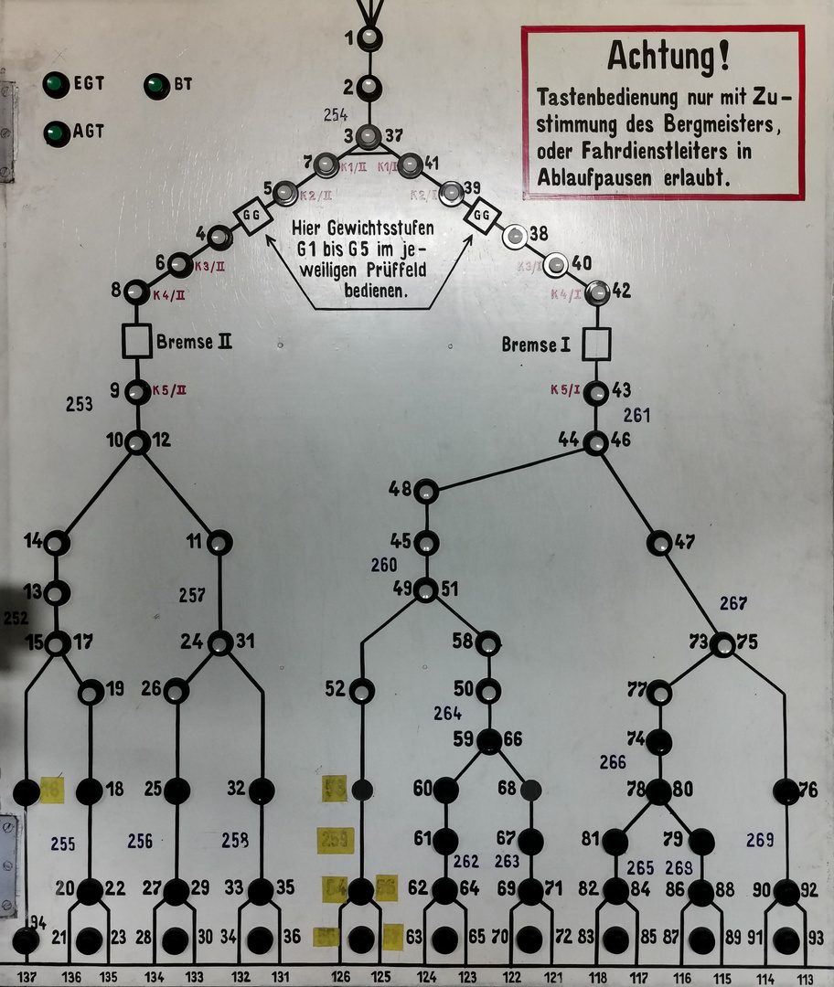 Abstellgleis Foto & Bild | bahnhof, eisenbahn, gleise Bilder auf