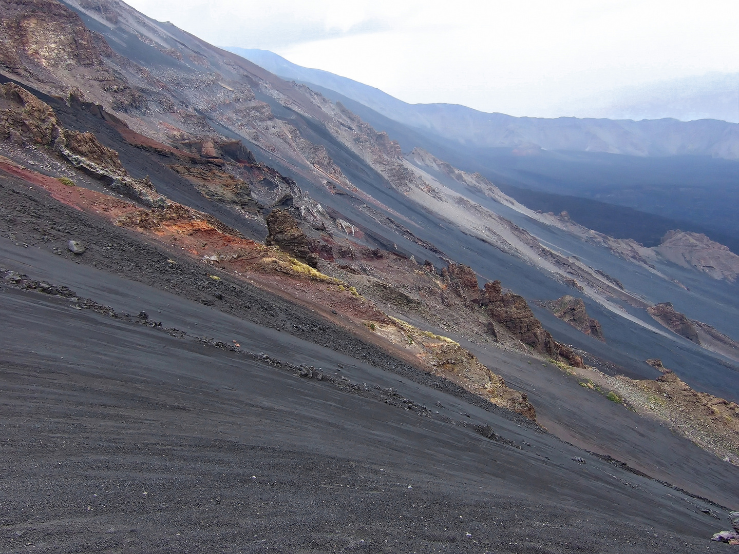 Ätna - Etna