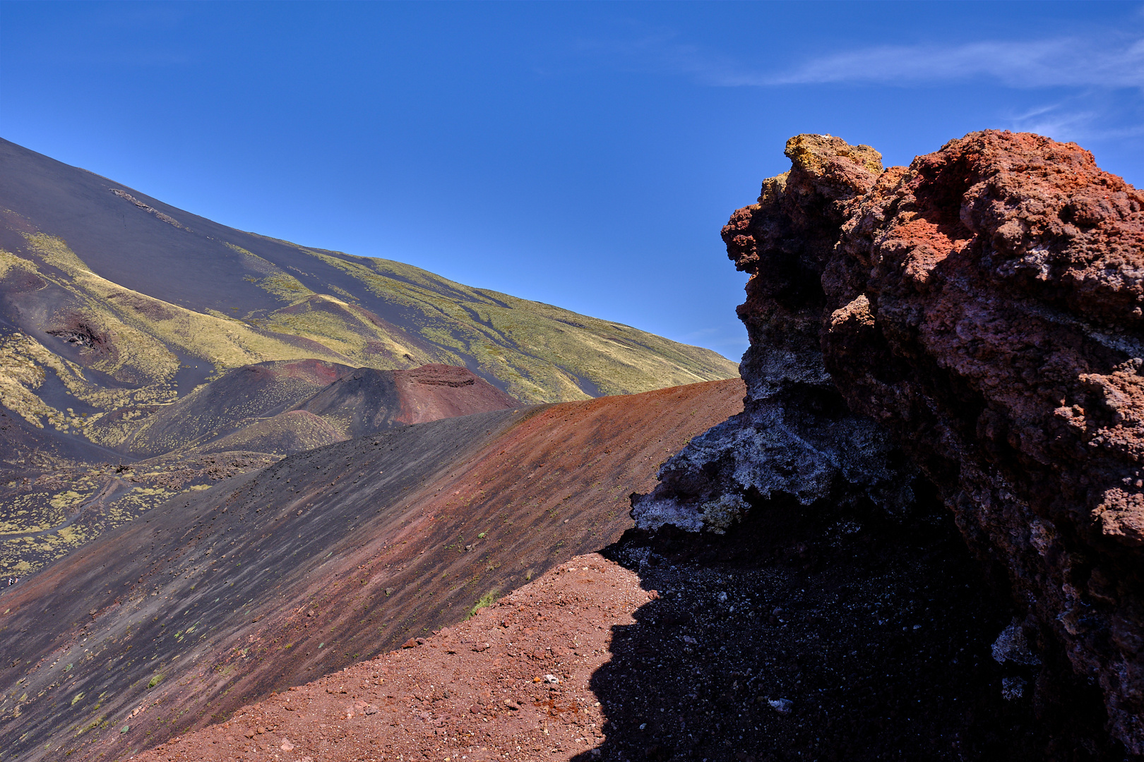 Ätna Foto & Bild | italy, world, natur Bilder auf fotocommunity