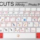 Affinity Photo Shortcuts