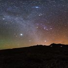 Airglow und Lichtverschmutzung auf La Palma