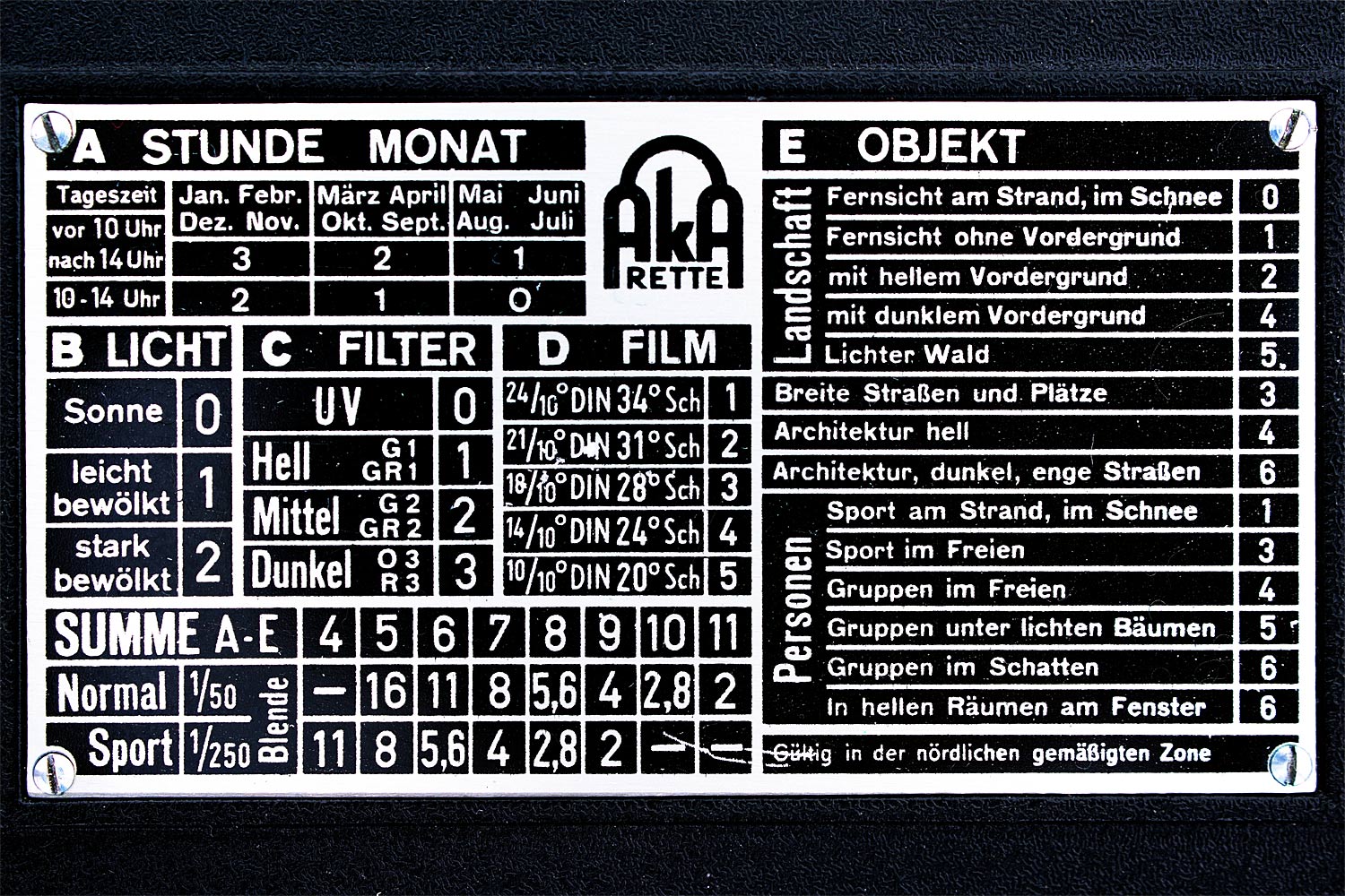 AKArette 0b Tabelle