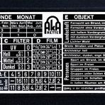 AKArette 0b Tabelle