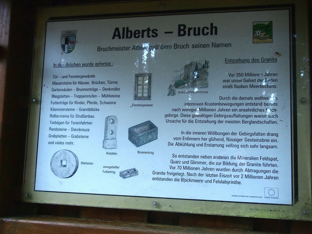 Alberts-Bruch