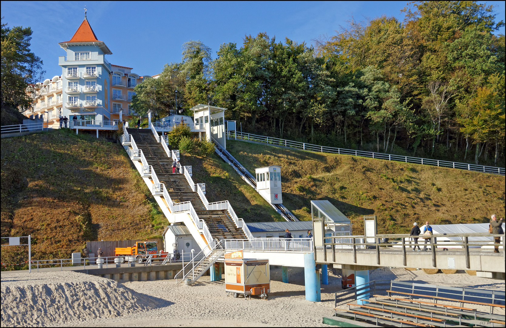 Alle Wege führen zum Strand