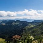 Allgäu Panorama