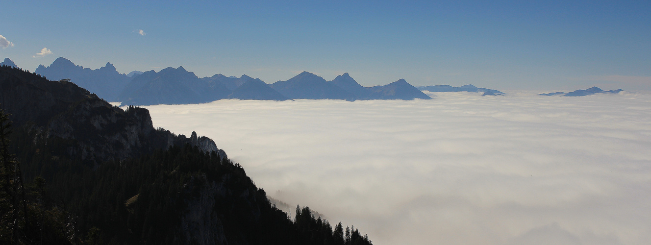 Allgäuer Überblick