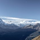 Alpen Panorama