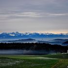 Alpenpanorama