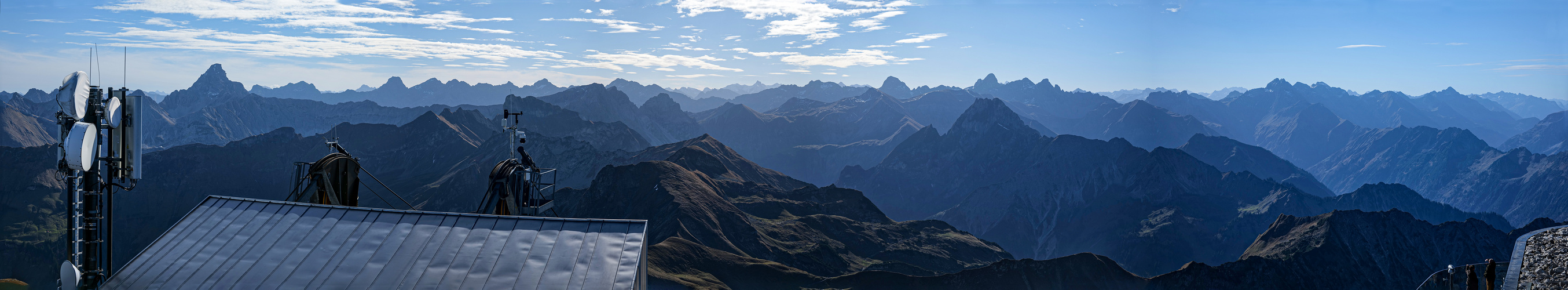 Alpenpanorama