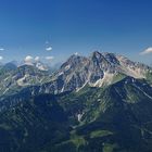 Alpenpanorama