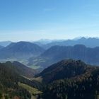 Alpenpanorama