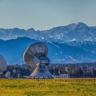 Alpenpanorama