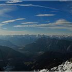 Alpenpanorama am Wetterkreuz