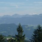 Alpenpanorama