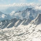 Alpenpanorama