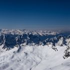 Alpenpanorama