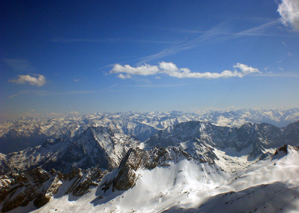 Alpenpanorama