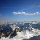 Alpenpanorama