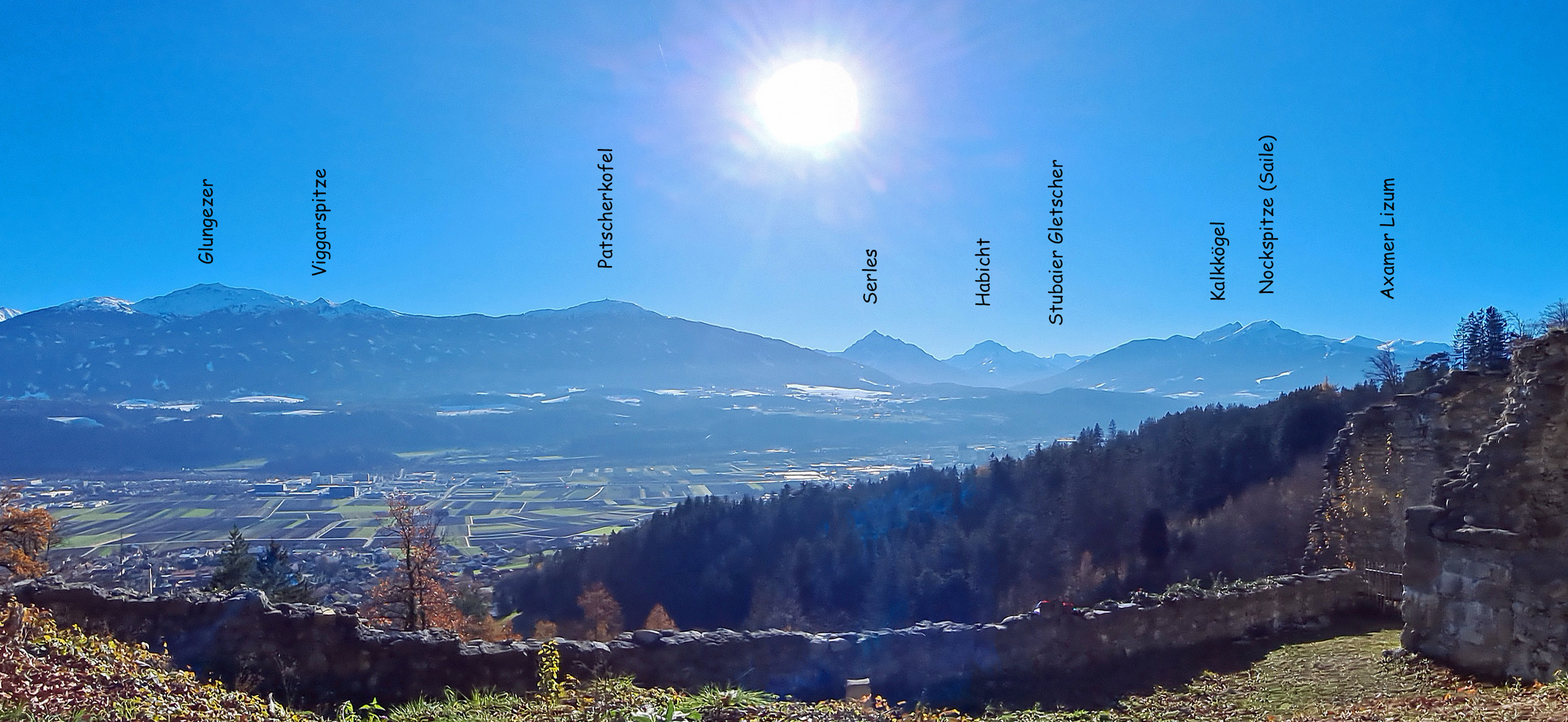 Alpenpanorama