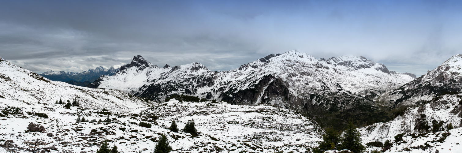 Alpenpanorama