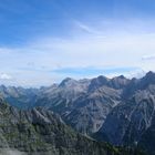 Alpenpanorama