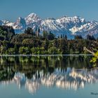 Alpenpanorama im Ostallgäu