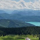 Alpenpanorama mit Walchensee