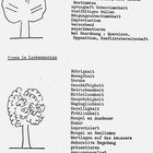 Alte Tests VI; Nie mehr einen Baum zeichnen! ;-)))