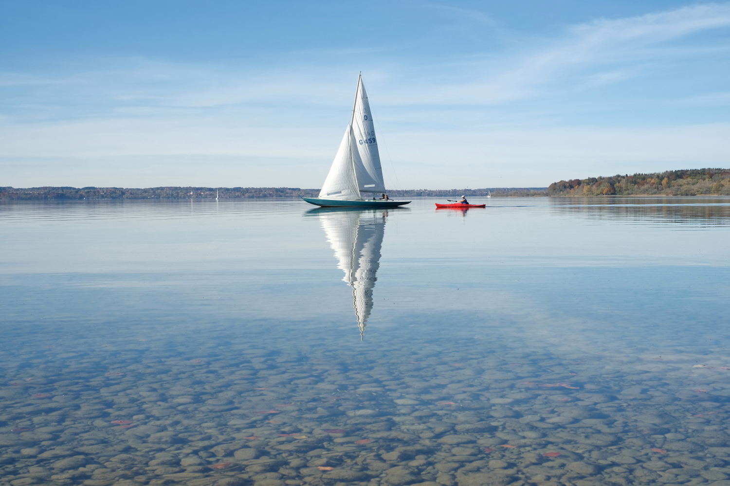 am Ammersee 