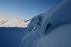 Am Gletscher