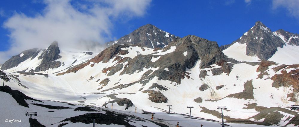 Am Gletscher