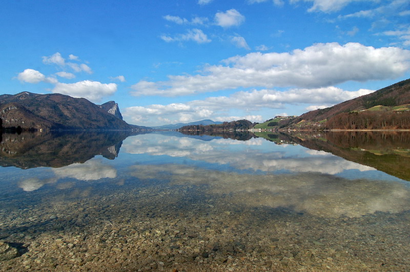 Am Mondsee