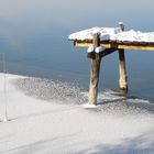 Am Pfäffikersee