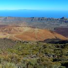 Am Pico del Teide