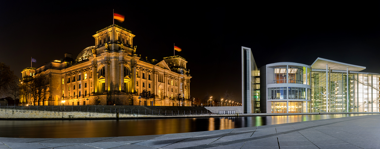 am Reichstag