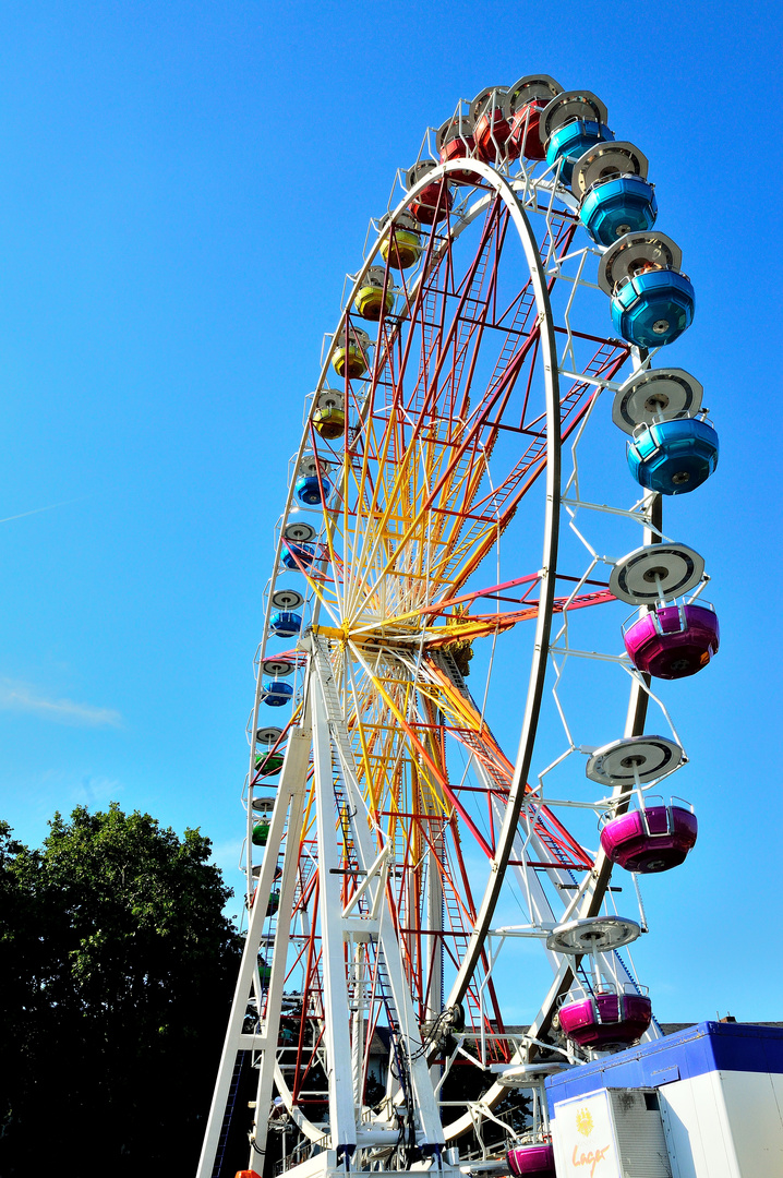 Am Riesenrad drehen